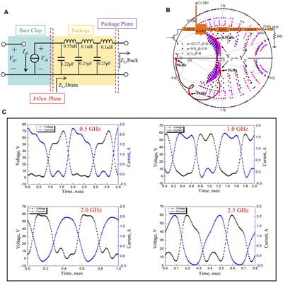 A Broadband High-Efficiency Hybrid Continuous Inverse Power Amplifier Based on Extended Admittance Space